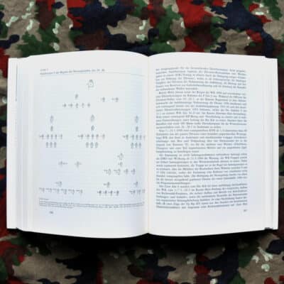 Militärbuch Felddivision 6